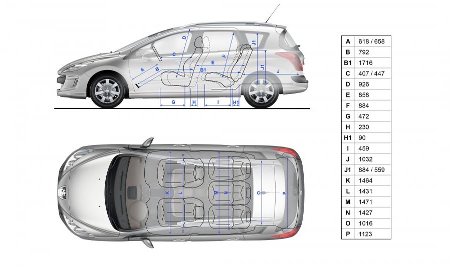  Peugeot 308 SW 2009 года  (фото 109 из 140)